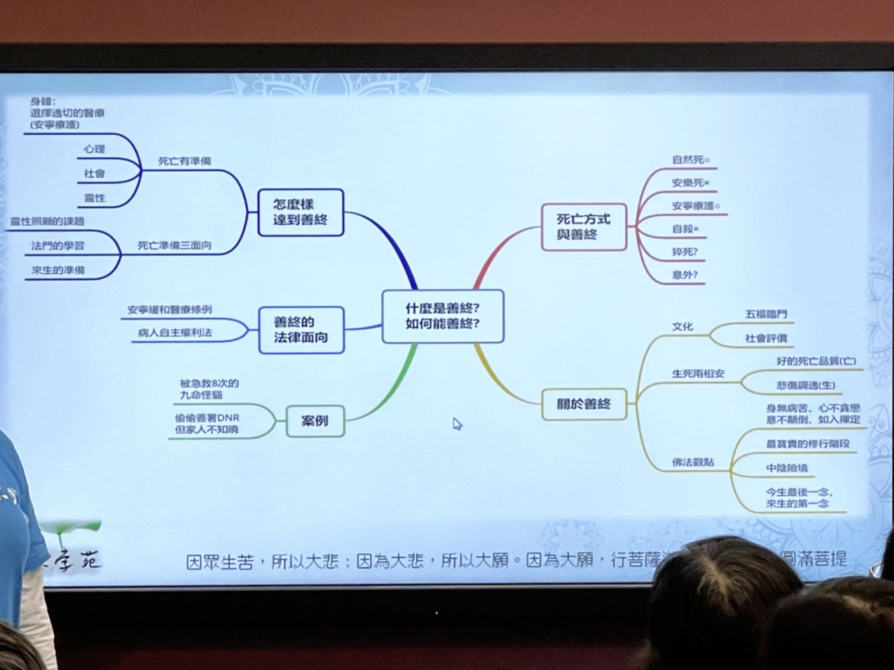 靈性咖啡館