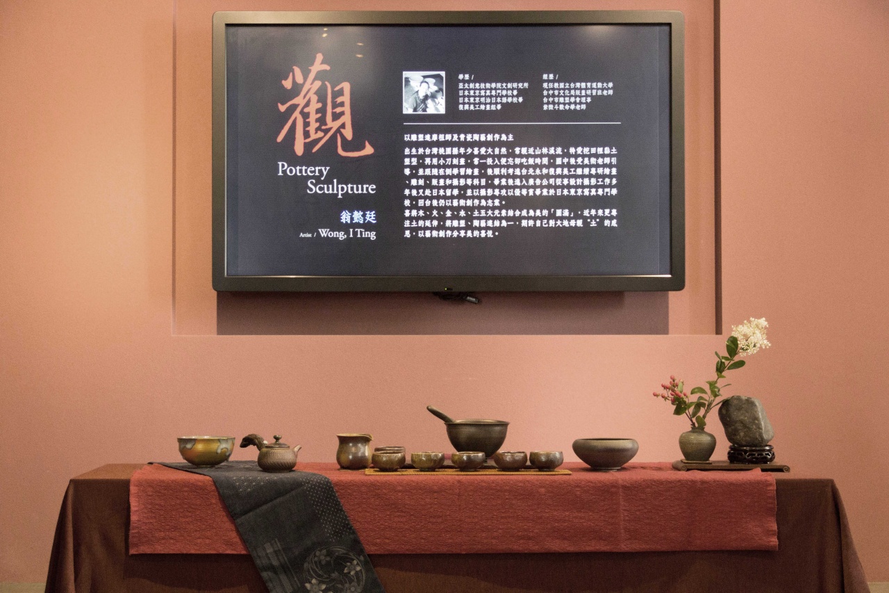 禮讚達摩-觀