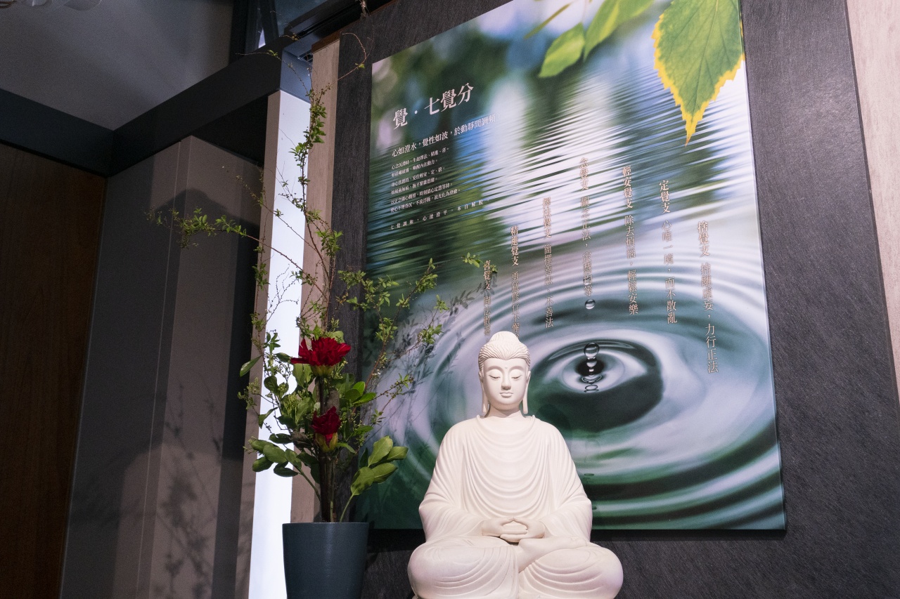 覺：識心達本 • 自性明覺